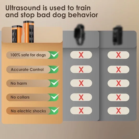 Brand new ultrasonic dog bark training device in box